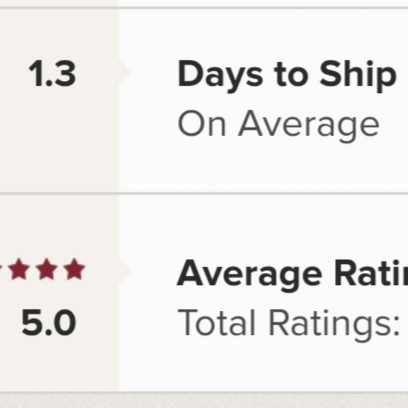 Meet your Posher, Sara Rose - Picture 5 of 5